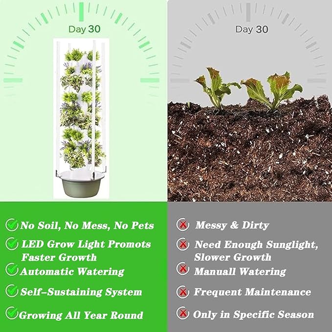 Hydroponics Growing System Hydroponic Growing Kits &amp Systems Hydroponics Tower with LED Grow Light with Hydrating Pump Adapter for Herbs Fruits and Vegetables7 Layer