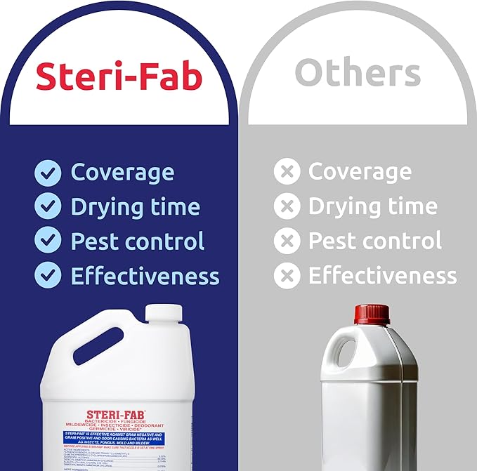 Steri-fab All-in-One Disinfectant Spray – Kills Bed Bugs Fleas Mites Roaches Viruses Fungi &amp Odors – Quick-Drying Non-Residual 16 Ounce Sprayer Bottle