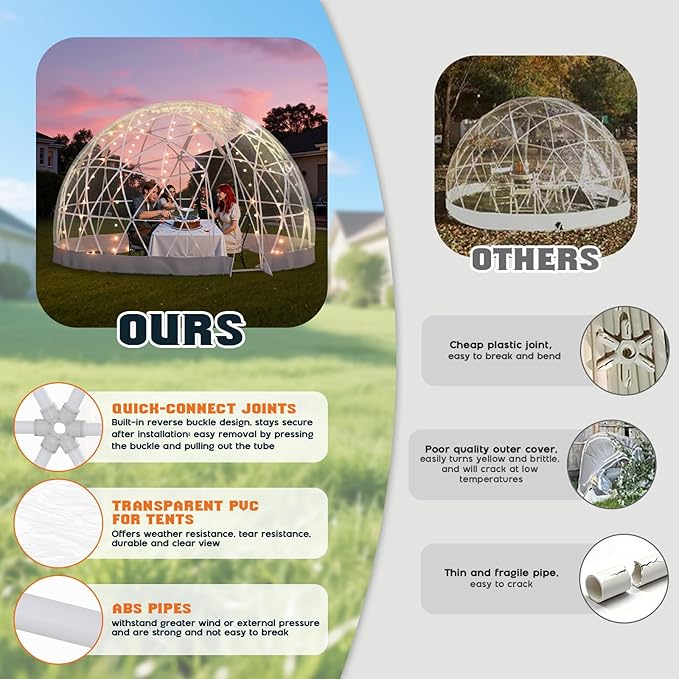 12 FT Garden Dome Greenhouse PVC Transparent Cover Quick Connect Plug Installation Waterproof Pop-up Green House 6-10 Person Bubble Tent for Patio Backyard Party Wedding