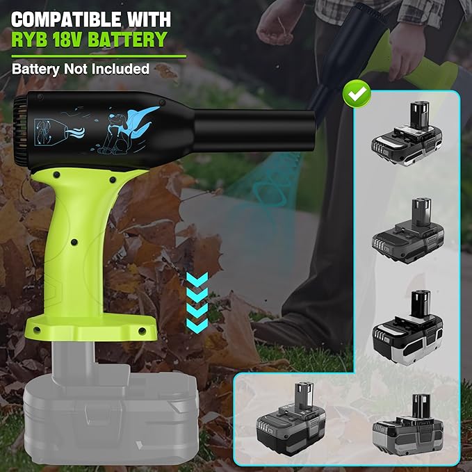 Jet Dry Mini Blower Jet Fan 3 Adjustable Wind Speeds for Ryobi 18V Li-ion Battery Cordless Mini Fan Compressed Air Duster for DryingCleaningLeaf Blower(No Battery)
