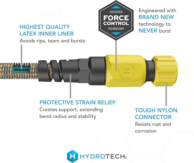 HydroTech 100 ft Expandable Garden Hose with Patented Force Control Technology - 5/8 No-Kink Flexibility Lightweight Hose for Lawn Garden Car Washing Deck and Patio Cleaning