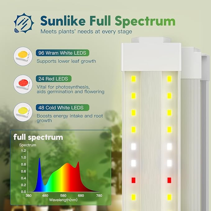 FREELICHT 6 Pack 4FT LED Grow Light 40W (250W Equivalent) Sunlike Full Spectrum+Red Blue (660nm+460nm) Spectrum Integrated Plant Light for Hydroponic Seeding Veg Flower Plug-in with On/Off Switch
