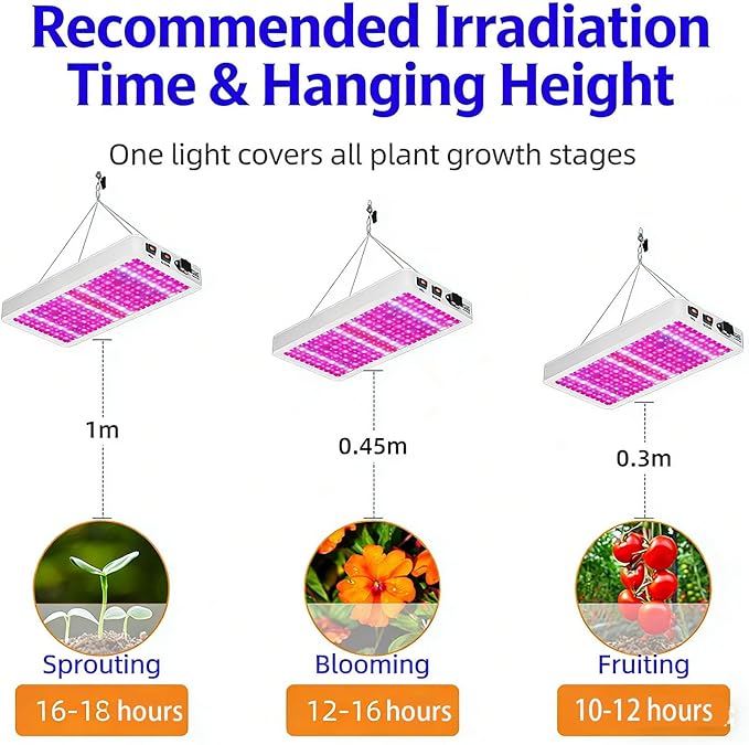 Full Spectrum LED Grow Light for Indoor PlantsPlant Lamp with Hanging Kit Suitable for Seedlings Succulents Flowers &amp Vegetables (B2-2000W)