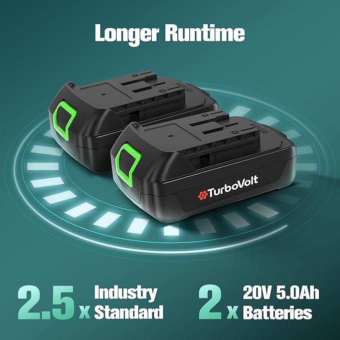 Cordless Leaf Blower 40V | 620CFM/150MPH Powerful Brushless Motor | 2X 5.0Ah Batteries and Charger | 3 Nozzles | 4 Speed + Turbo Mode | Lightweight Electric Blower for Lawn Care Garden Yard Dust