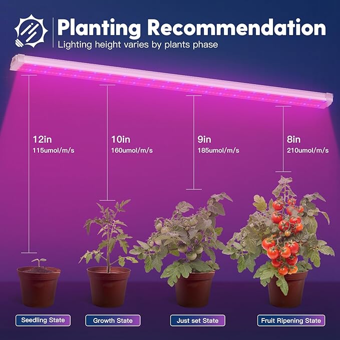 FREELICHT 6 Pack 4FT LED Grow Light 40W (250W Equivalent) Sunlike Full Spectrum+Red Blue (660nm+460nm) Spectrum Integrated Plant Light for Hydroponic Seeding Veg Flower Plug-in with On/Off Switch