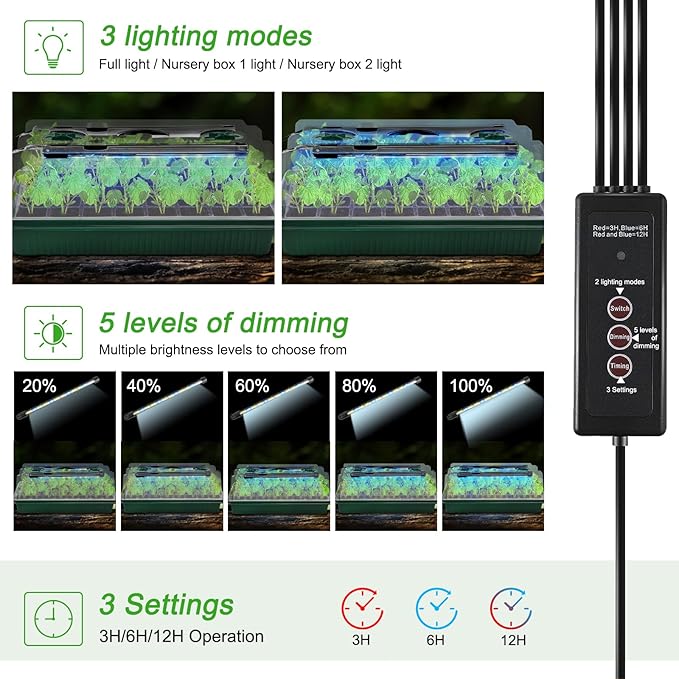 2 Packs Starter Tray with Grow Light 80 Cells Seed Starter Kits with Humidity Dome and Base Plant Germination Seedling Starter Kit with Smart Timer for Indoor Greenhouse Wheatgrass Hydroponic