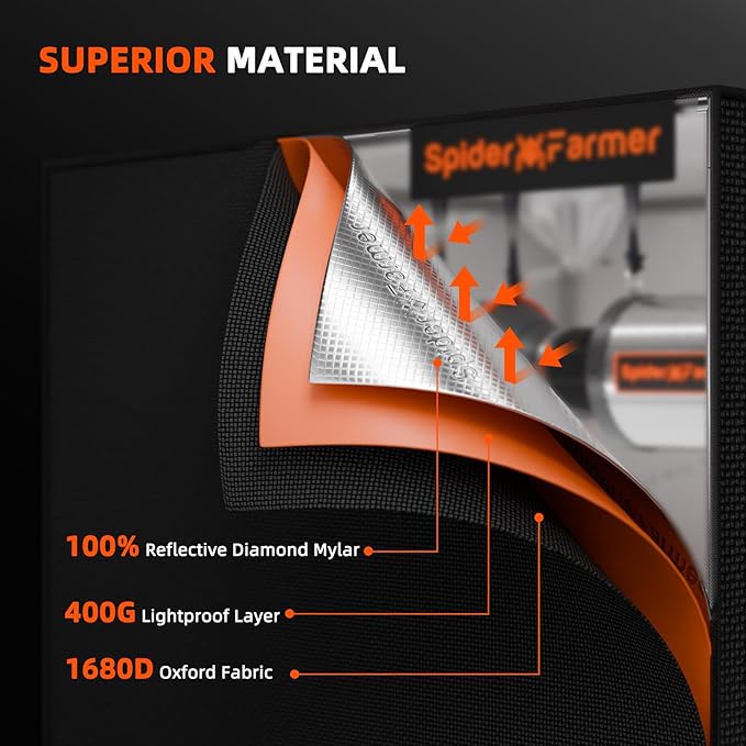 Spider Farmer 4.6x2.3 Grow Tent 2025 New 55x28x80 with Hook for Controller and Power Strip Enlarged View Window 1680D Thicken Mylar Canvas for Indoor Hydroponic Growing SF2000 SE4500 G4500