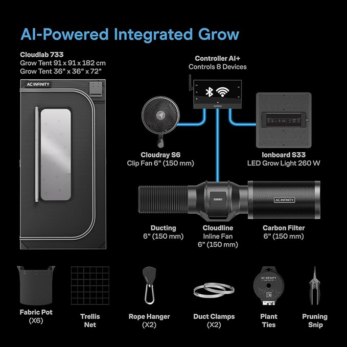AC Infinity AI Grow System 3x3 3-Plant Kit w/Self-Learning AI Controller Dynamic Airflow &amp LM301H LED Lighting Control 2000D Mylar Tent w/Lab-Tested Reflectivity Largest Zippered Window