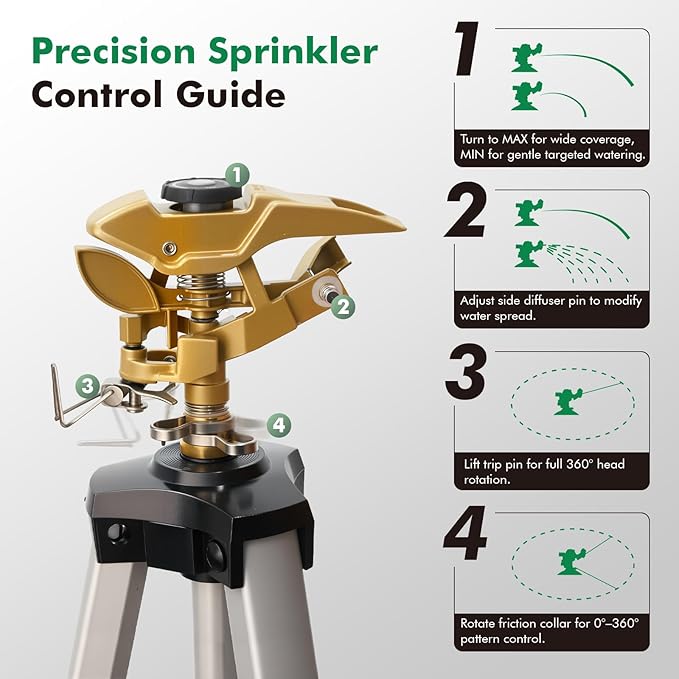 RESTMO 2 Pack 48” Large Full Metal Impact Sprinkler Head on Tripod Base 360° Rotating &amp Height Adjustable Tripod Heavy Duty Zinc Alloy Sprinkler for Large Yard and Lawn Irrigation