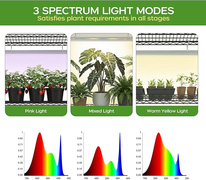 Plant Stand with Grow Lights 4-Tier Plant Shelf 6 Sets 3-Color LED Grow Light with Timer Wide Plant Rack for Indoor Gardening Seed Starting Herbs &amp Flowers 36 W x 14 D x 63 H