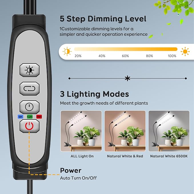 Full Spectrum 2026 Grow Lights for Indoor Plants Dual Head Clip Plant Lights with 6/12/18H Timer3 Light Modes5 Dimming Level for Seed Starting(Pack 2)
