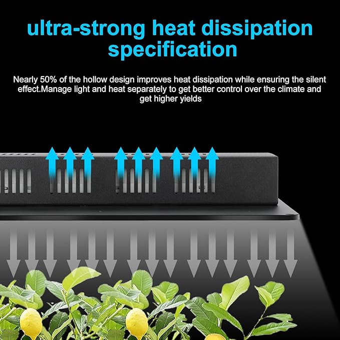 MELONFARM Grow Tent Complete Setup 2x2 70W Full Spectrum LED Grow Light &amp 24x24x48 Grow Tent Bundle 4 Efficient Airflow Ventilation System with Soundproof Duct Connector