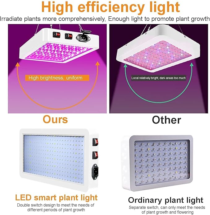 1000W LED Grow Light 261PCS LEDs Dual Switch Full Spectrum Plant Light Grow Lights for Indoor Hydroponic Plants Veg Flower Greenhouse Growing Lamps