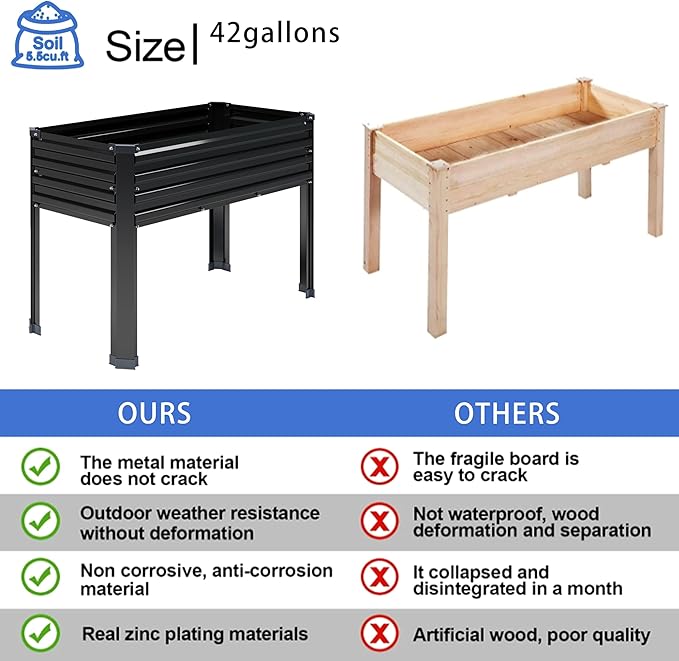 2PCS Galvanized Raised Garden Bed with Legs2PCS 48×18×30in Elevated Planter Box for BackyardGarden Patio Balcony 300lb CapacityPlanters for Outdoor PlantsBlack
