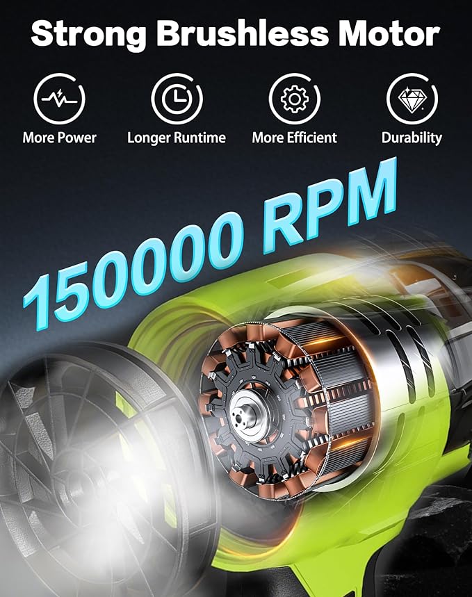 Turbo Jet Blower 1000g Thrust Cordless Leaf Blower Ultra-Light 1200 CFM 200 MPH Handheld Power Blower Long Runtime for Car Drying Porch Steps (2 Batterys)