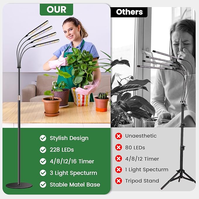 Grow Lights for Indoor Plants with Stand 4-Heads Full Specturm Plant Grow Light with 4/8/12/16H Timer 3 Color Modes 360° Flexible Gooseneck 24-68.7in Hight Adjustable Grow Lamp Black