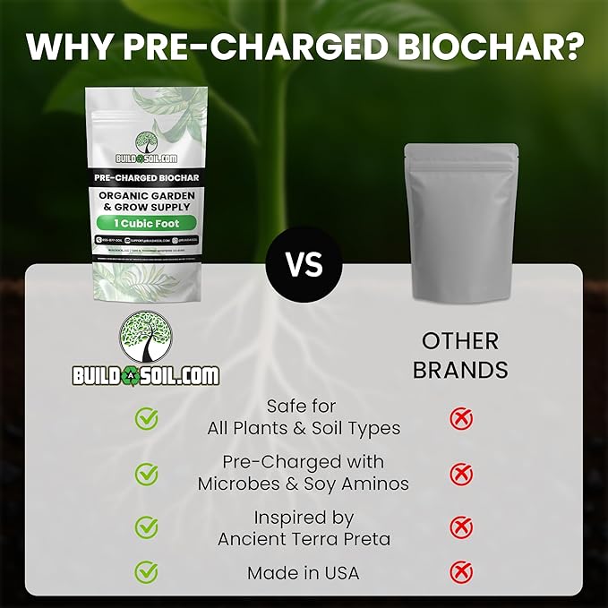 BuildASoil Pre-Charged Biochar Organic Soil Amendment for Plants No-Till Friendly Clay Soil Conditioner with Perlite for Gardening and Horticultural Charcoal Blend 1 Cubic Foot Pack
