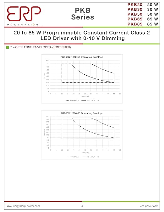 ERP PKB30W-1050-55-TN | 20 to 85 W Programmable Constant Current | Class 2 LED Driver with 0-10 V Dimming