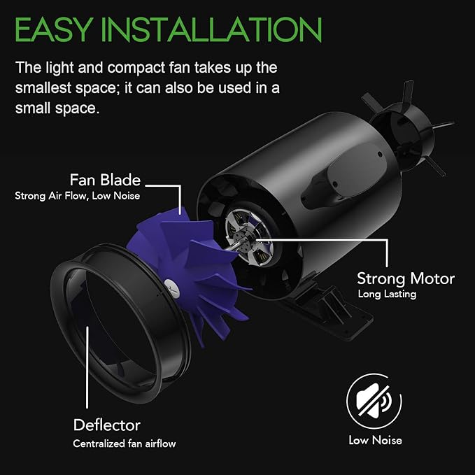 iPower 6 Inch 300 CFM Ventilation Booster Fan with Grounded Power Cord Quiet Inline Duct Exhaust Blower for HVAC in Grow Tent Basements Bathrooms Black
