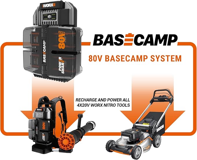 WORX Nitro WG572 80V Cordless Leaf Blower Backpack Blower with 800CFM &amp 150MPH Electric Blower for Lawn Care with Brushless Motor &amp Variable Air Control 4 Batteries &amp Basecamp Charger I