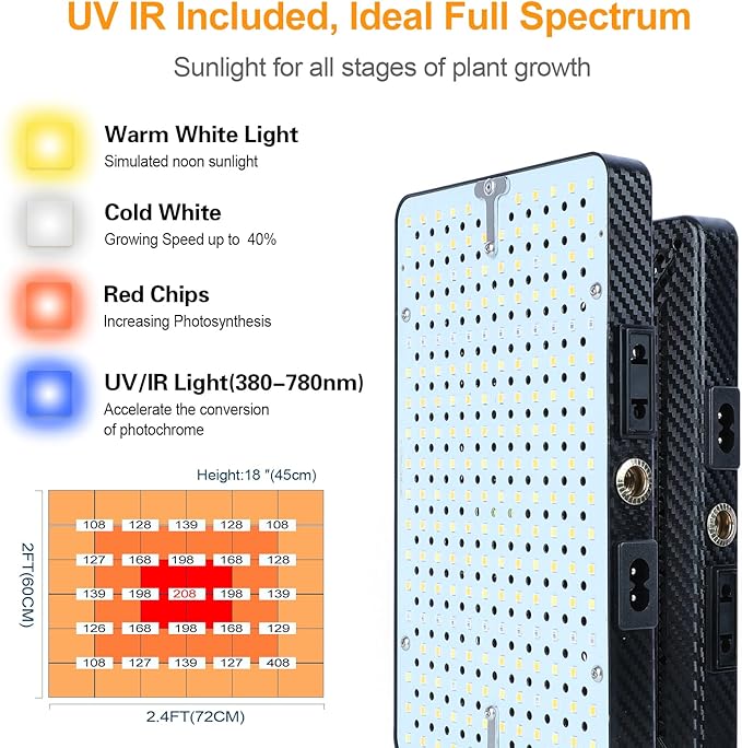 2026 Grow Light with Upgrade Stable Stand Bright Grow Lights for Indoor Tall Plants Bonsai Tree 4/8/12/16/20H Timer 25 Watt Power Draw NO Need Adapter 24-76 Height Adjustable