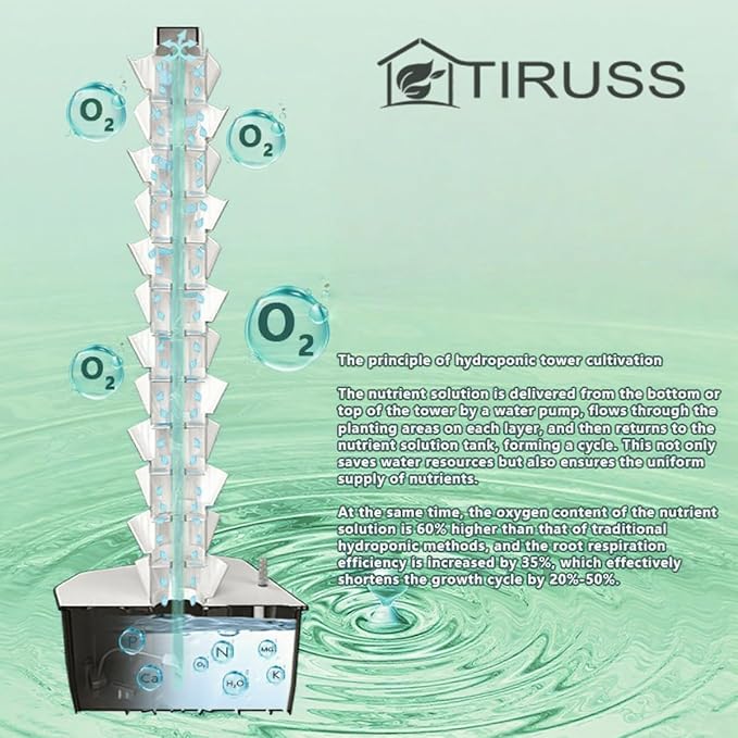 TIRUSSS Hydroponic Growing System Kit Aeroponic Tower 50 Hole Garden Vertical Vegetable Planting System with Pump and Mobile Water Tank