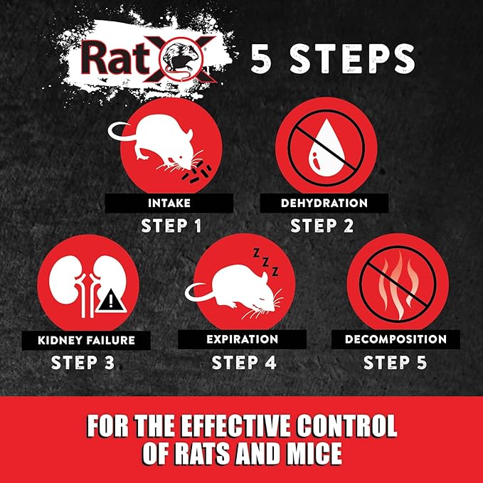 EcoClear Products 620102 RatX All-Natural Non-Toxic Humane Rat and Mouse Killer Pellets 3 lb. Bag