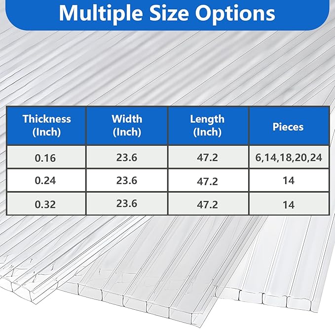 DGSL 18 Pcs Polycarbonate Greenhouse Panels 4' x 2' x 0.16'' Twin-Wall Panels Polycarbonate Sheet for All Weather Outdoor Garden and Greenhouse Covering