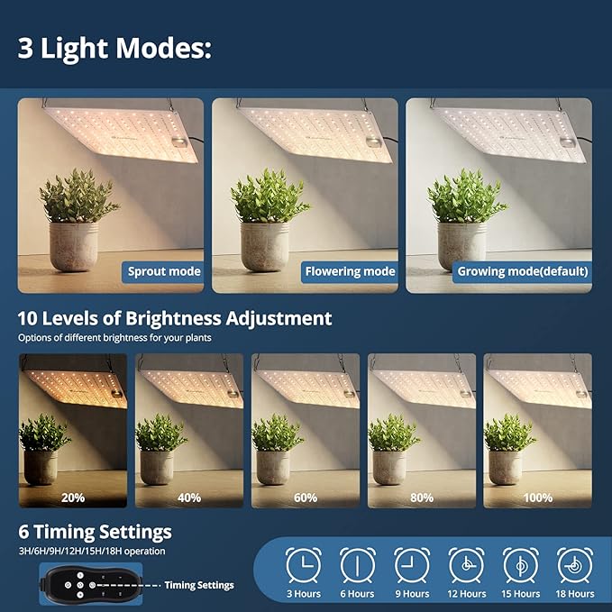 Full Spectrum Led Grow Light 1000W 2 x2 Plant Growing Lights for Indoor Plants Hydroponic Growing Lamps for 3x3/2x2 Grow Tent 1 Pack