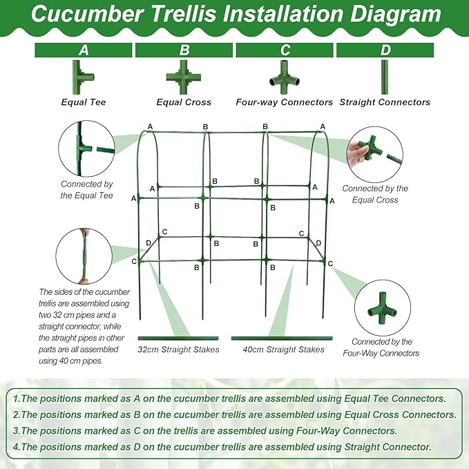Cucumber Trellis for Raised Bed 51 x 50 Inch U-Shape Garden Trellis for Climbing Plants Outdoors Metal Garden Cucumbers Arch Trellis Cucumber Plant Support for Tomato Pea Zucchini Vine Flower