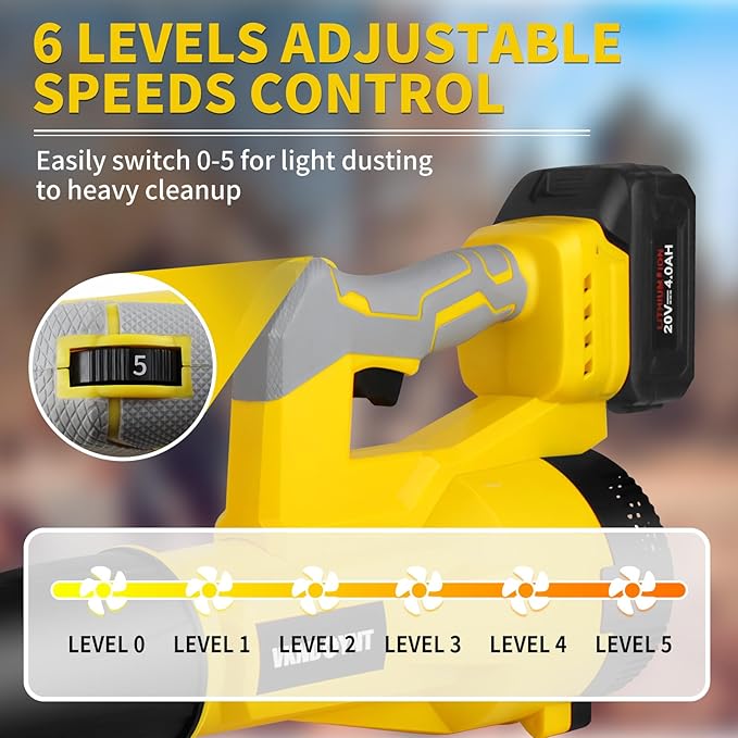 Leaf Blower Cordless 6 Speed Levels Electric Leaf Blower with 2 x 4.0Ah Batteries and Charger 580CFM &amp 160MPH 4.3 lbs Lightweight for Lawn Care Yard Garage Blowing Leaves Dust or Snow