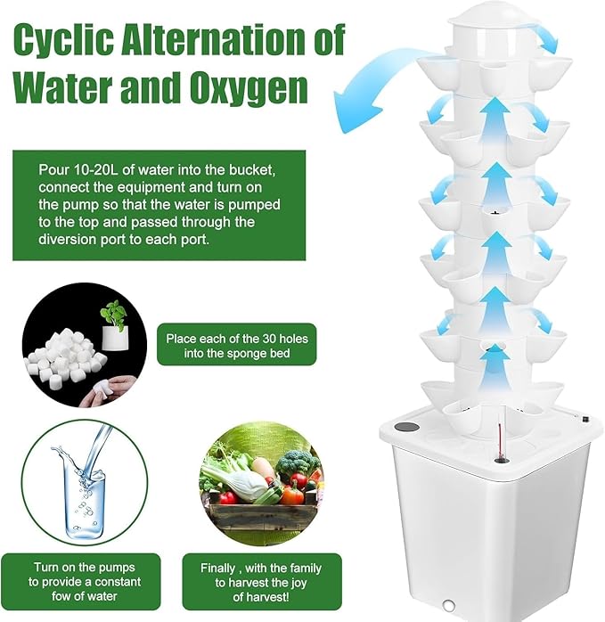 Soilless Cultivation Kit - Food-Grade Hydroponics 3-6 Tier Rack - Save Time &amp Water 30% Higher Yields - Ideal for Kitchen Office Windowsill Planting(30holes)