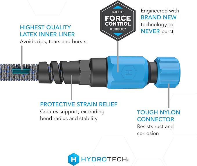 HydroTech 5/8 25 ft Expandable Garden Hose - Flexible Lightweight Durable and Burst-Proof Hose with Reinforced Latex Core and Solid Brass Fittings - Great for Lawn Care Garden and Car Washing