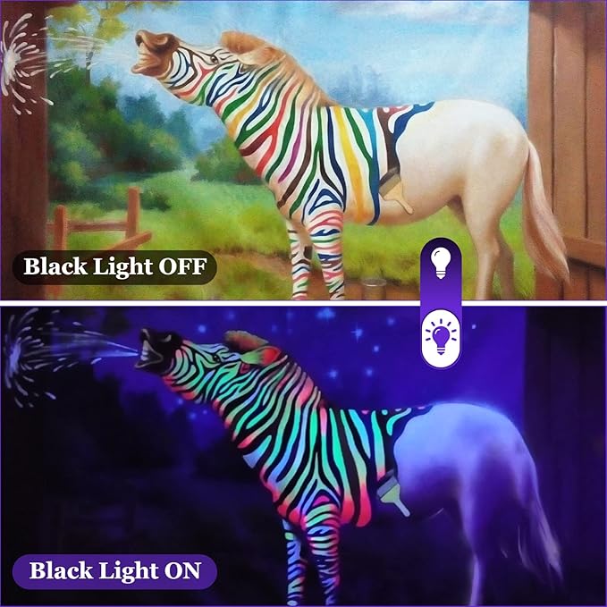 Junview Outdoor Black Light Halloween Light Outdoor LED Blacklight Waterproof Spotlight120V Purple Spotlight Outdoor Halloween Black Lights Spot Lights Outdoor for Glow Party Fluorescent (6Pack)