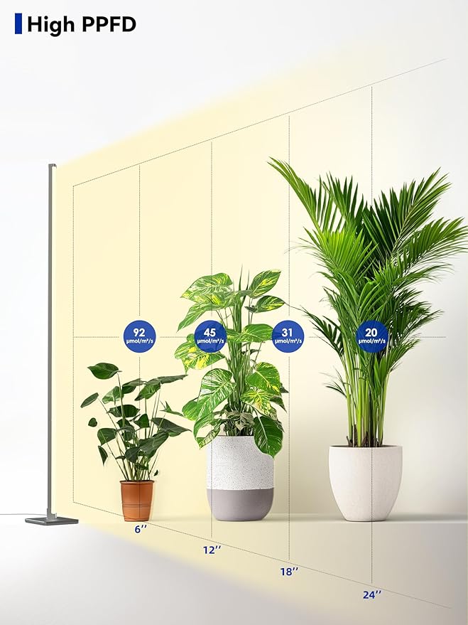 Standing Grow Light with Auto-Timer 36W Vertical Grow Lights for Indoor Plants3 Light Modes268 LEDs Detachable Full Spectrum Plant Lights for Wide Area Coverage in Indoor Plants (60IN-Silver)