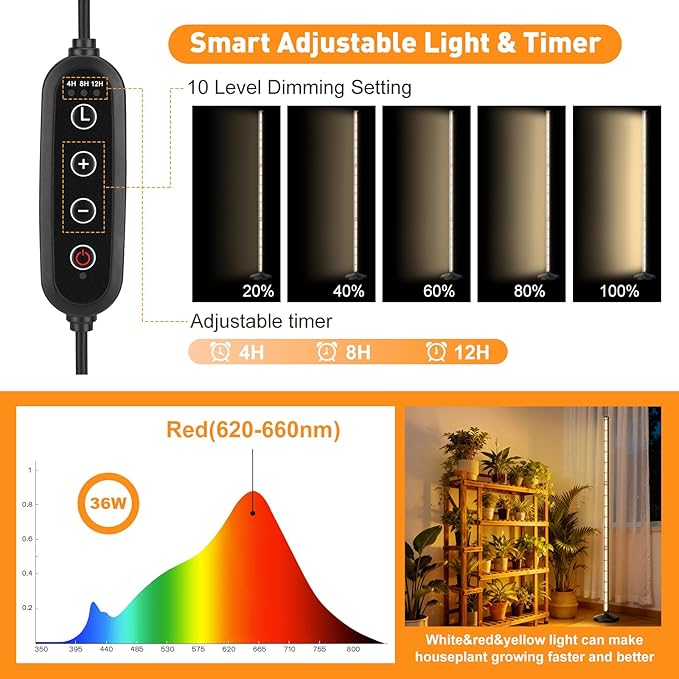 BlumWay 65 Inch Grow Lights for Indoor Plants36W660nm+3000K+6000K 336 LEDs Full Spectrum LED Standing Plant Lights with 2 Timers and 10 Level Dimming Detachable Plant Growing Lamps for Greenhouse
