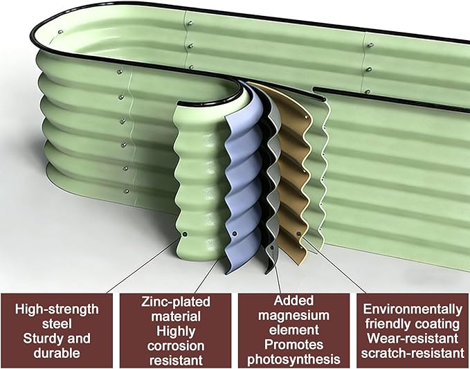 Galvanized Raised Garden Bed OutdoorLarge Raised Bed for GardeningMetal Planter BoxCorrosion Resistant Easy Assemblyfor VegetablesFruitsFlowers (Olive Green150x150x43cm)
