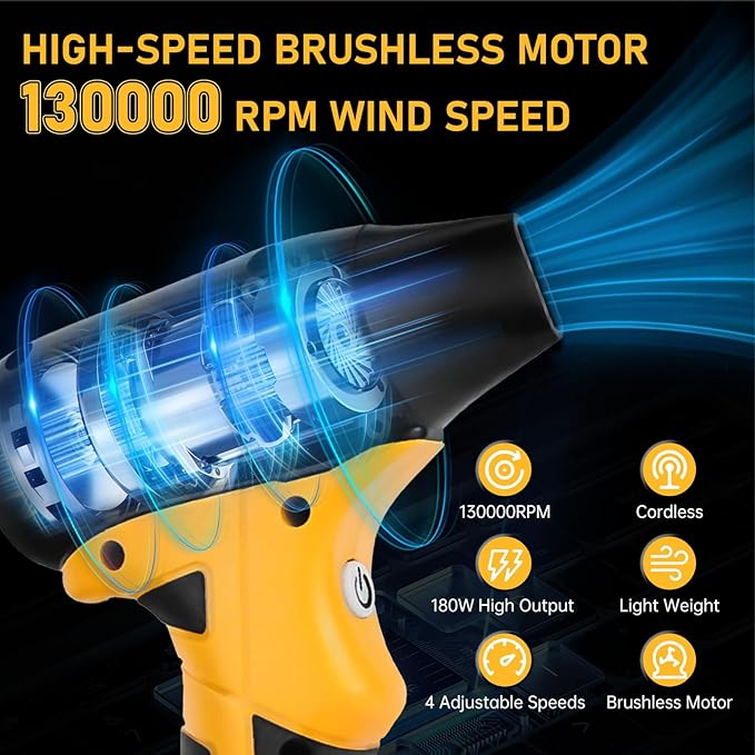 Jet Dry Mini Blower Compatible for Dewalt 20V 60V Li-ion Battery 130000RPM Electric Air Duster Wind Speed 4-Speed Control Cordless Handheld Jet Fan for Drying Cleaning (NO Battery)