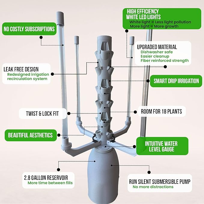 Hydroponic Tower Planter - Complete Plant Growing Starter Kit - Vertical Indoor System for Herb and Vegetable Gardening Microgreens and More - Includes Grow Light Setup Smart WiFi Control