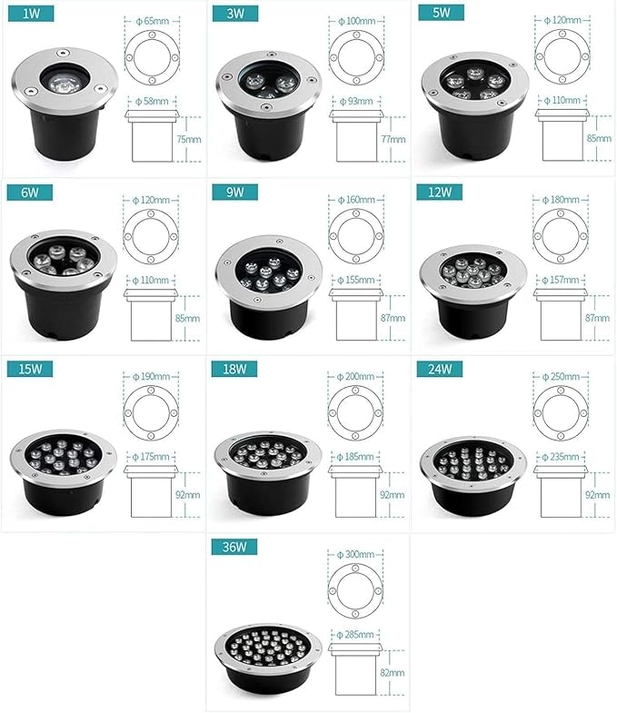 Ground Lights Underground Light Embedded Underwater Spotlight Stainless Steel IP68 Waterproof Landscape Lighting Underwater Pond Spotlight(Green18W) (Warm White 18W)