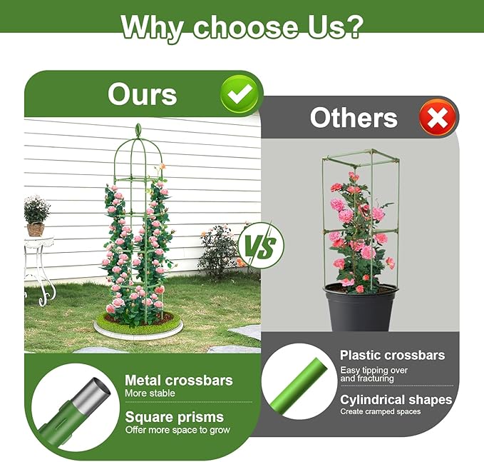 2 Pack Garden Obelisk Trellis 70IN Tall Plant Support for Climbing Vine Metal Covered Plastic Rustproof Heavy Duty Rose Trellis Indoor Outdoor (Green 70 * 11.8 * 11.8IN（H*W*L）)