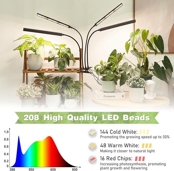 FOXGARDEN Grow Lights Full Spectrum Four-Head Plant Lights for Indoor Growing with Flexible Gooseneck 208 LEDs Clip Grow Lamp with 4/8/12H Timer 4 Brightness Levels Ideal for Indoor Growth