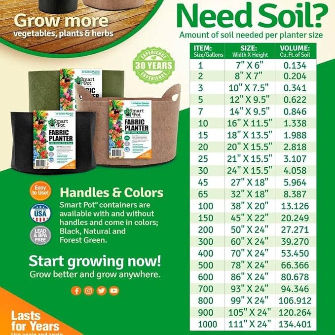 Park Seed Smart Pot Raised Bed Fabric Planter 6 Feet