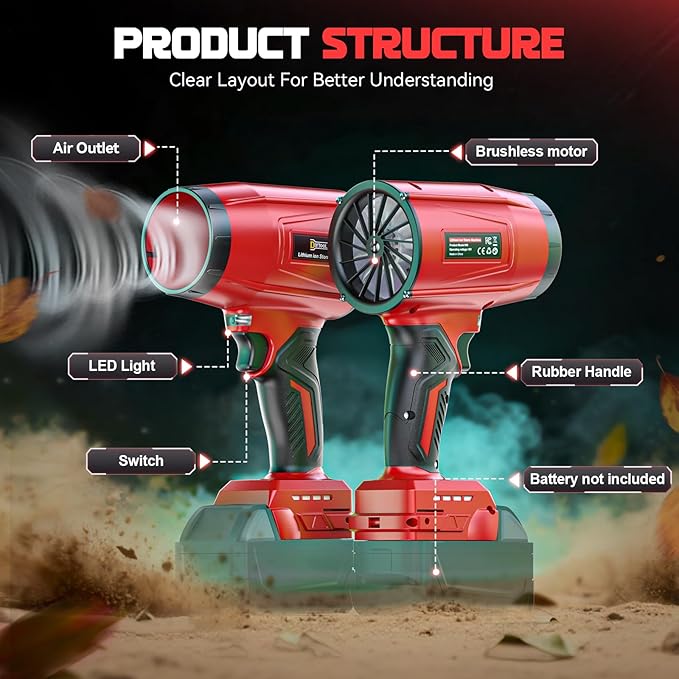 800000RPM Cordless Leaf Blower Compatible with Milwaukee (Tool Only) Brushless Motor Adjustable Speed Lightweight Portable Electric Blower for Car Patio Garden (Without Battery)