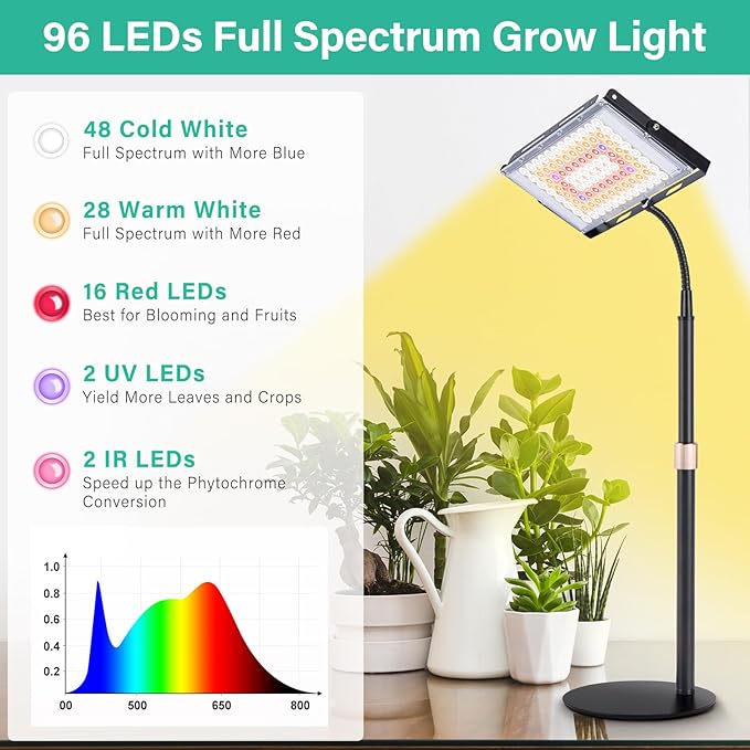 LBW Grow Light for Indoor Plants Full Spectrum Desk LED Plant Light Large Grow Lamp with 4H/8H/12H Timer 6-Level Brightness Height Adjustable Flexible GooseneckIdeal for Indoor Growth