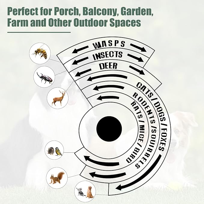 2026 Ultrasonic Bird Repeller Solar Powered Bird Deterrents Bird Repellent Devices Outdoor with IP65 Waterproof Woodpecker Deterrent for House Pigeon Repellent Devices for Balconies Patio Garden Farm