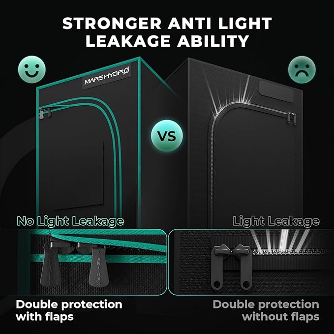 Mars Hydro 3x3 Smart Grow Tent Kit Complete System with WiFi-Integrated Controller 43FC-E3000 APP Control Dimmable 1184Pcs Grow Light1680D High Reflective Mylar4inch Automatic Ventilation System
