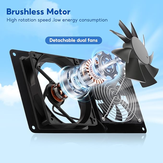 SUNYIMA Solar Powered Fan15W Waterproof Solar Dual Exhaust fan with 9.84Ft On/Off Cable for Small Chicken Coops Sheds Pet Houses Outdoor Greenhouse Air Circulation