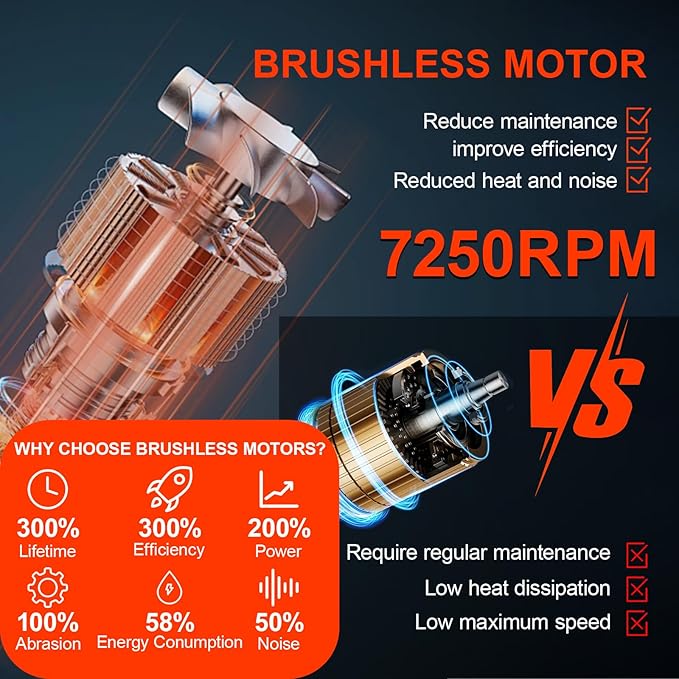 【Ship from US】 80CC 900CFM Leaf Blower - 2 Stroke Back Pack Gas Powered Leaf Blower Grass Lawn Blower Air Cooling Gasoline Backpack Grass Blower Backpack Snow Blower for Garden