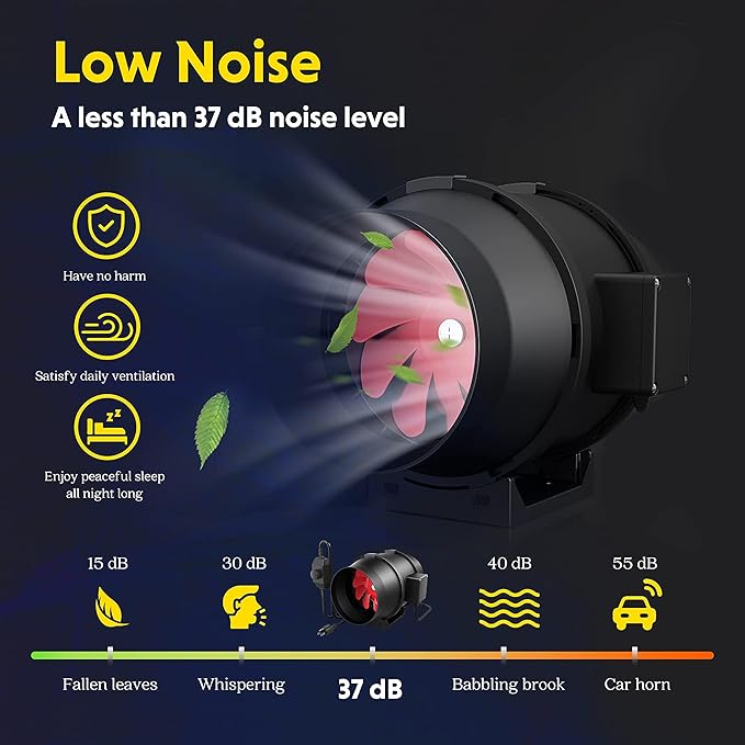 iPower 6 Inch Inline Duct Fan with Variable Speed Controller Ventilation 395 CFM Quiet Exhaust Blower for Grow Tent and Basements Black